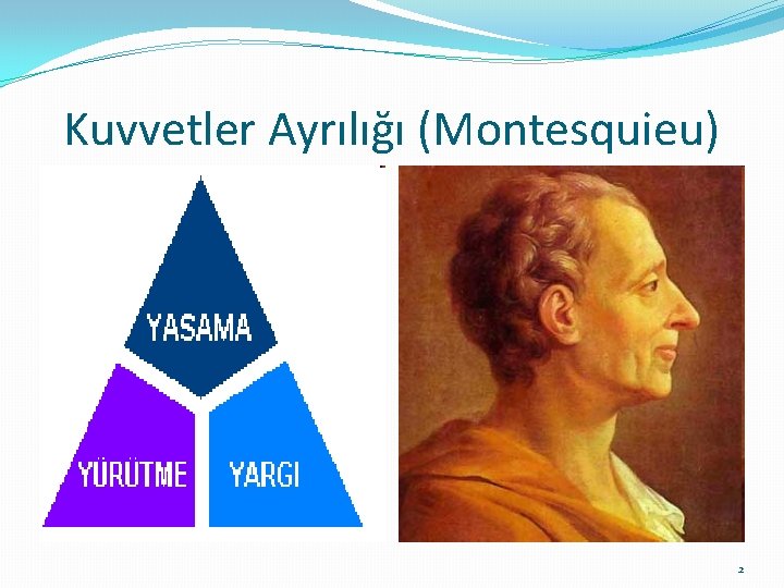 Kuvvetler Ayrılığı (Montesquieu) 2 