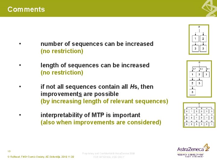 Comments • number of sequences can be increased (no restriction) • length of sequences