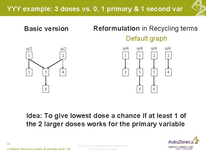 YYY example: 3 doses vs. 0, 1 primary & 1 second var Basic version