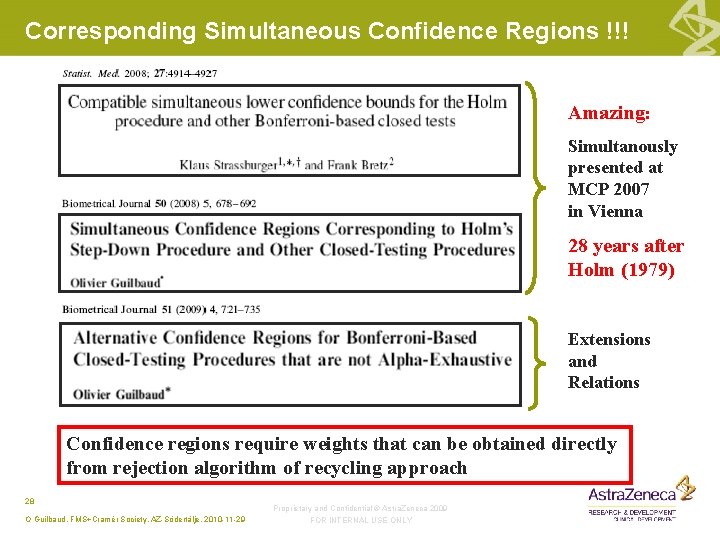 Corresponding Simultaneous Confidence Regions !!! Amazing: Simultanously presented at MCP 2007 in Vienna 28