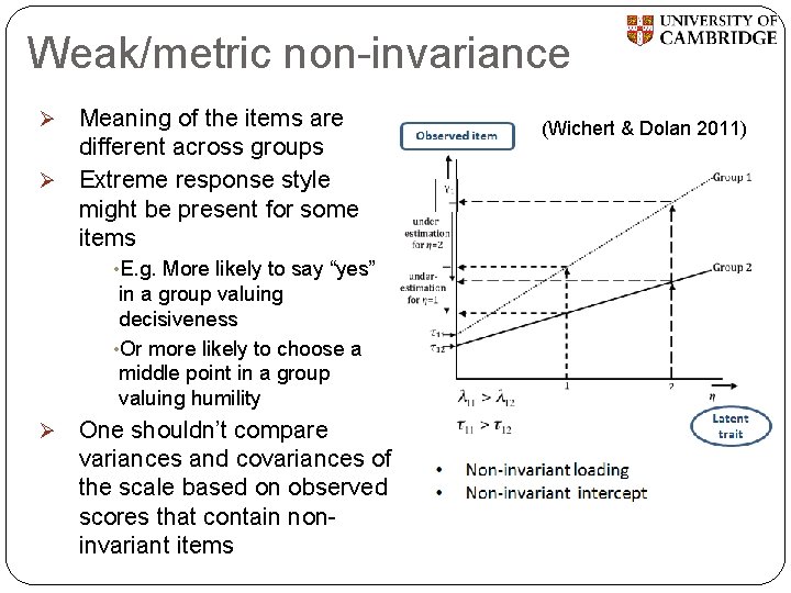 Weak/metric non-invariance Meaning of the items are different across groups Ø Extreme response style