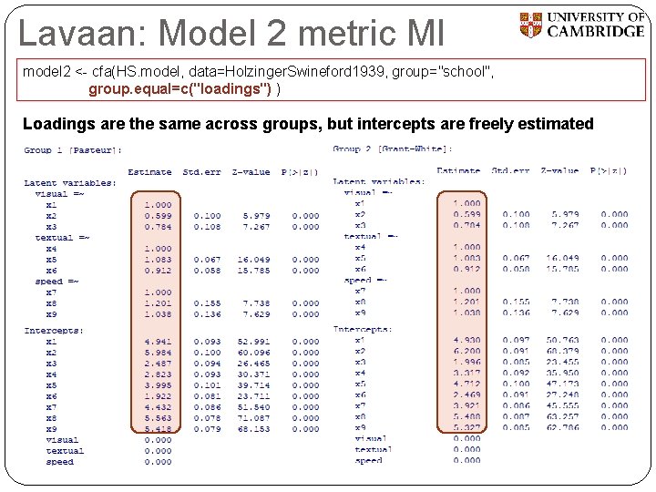 Lavaan: Model 2 metric MI model 2 <- cfa(HS. model, data=Holzinger. Swineford 1939, group="school",