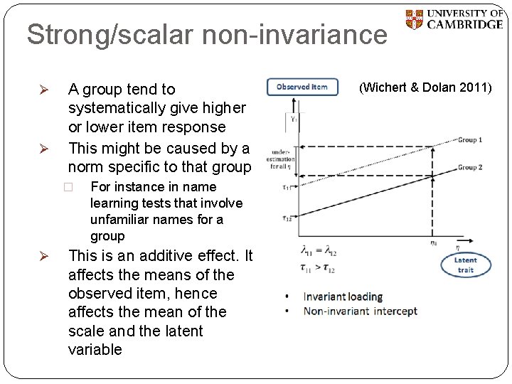 Strong/scalar non-invariance Ø Ø A group tend to systematically give higher or lower item