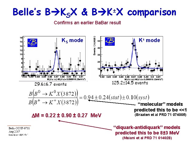 Belle’s B KSX & B K±X comparison Confirms an earlier Ba. Bar result KS