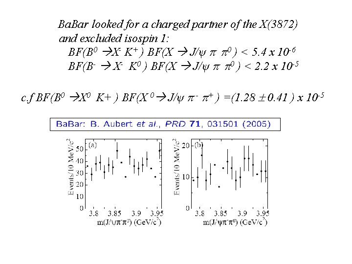 Ba. Bar looked for a charged partner of the X(3872) and excluded isospin 1: