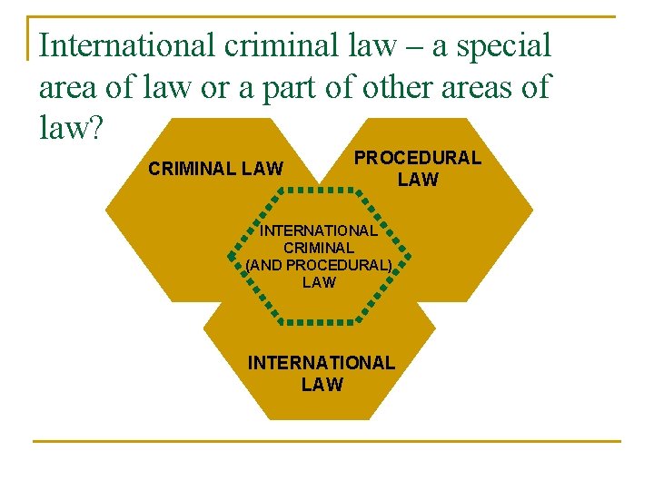 International criminal law – a special area of law or a part of other