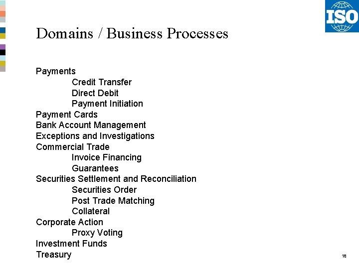 Domains / Business Processes Payments Credit Transfer Direct Debit Payment Initiation Payment Cards Bank