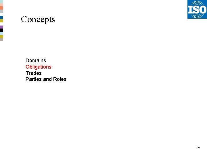 Concepts Domains Obligations Trades Parties and Roles 19 