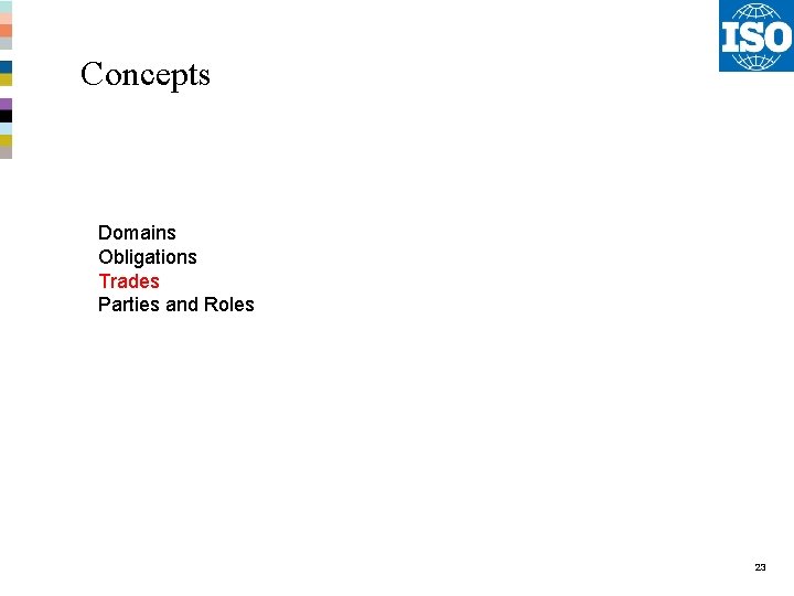 Concepts Domains Obligations Trades Parties and Roles 23 