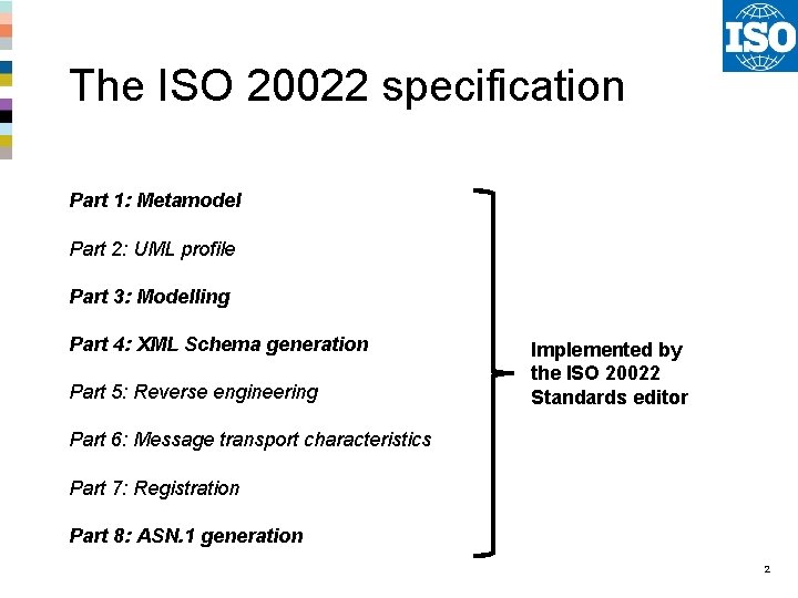 The ISO 20022 specification Part 1: Metamodel Part 2: UML profile Part 3: Modelling