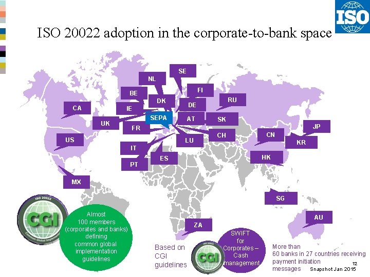 ISO 20022 adoption in the corporate-to-bank space SE NL FI BE DK CA IE