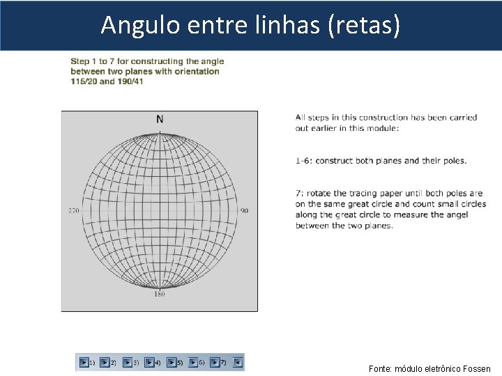 Angulo entre linhas (retas) Fonte: módulo eletrônico Fossen 