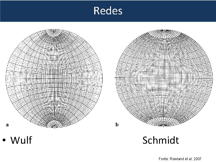 Redes • Wulf Schmidt Fonte: Rowland et al. 2007 