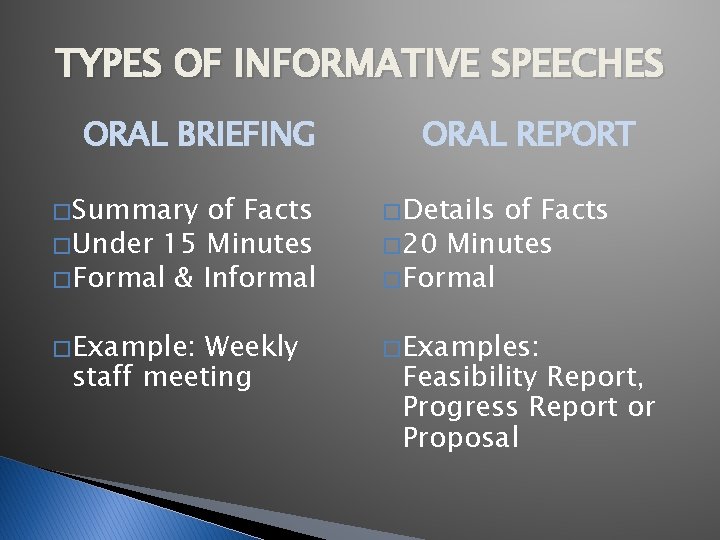 TYPES OF INFORMATIVE SPEECHES ORAL BRIEFING ORAL REPORT � Summary of Facts � Under