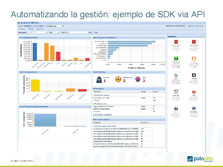 Automatizando la gestión: ejemplo de SDK via API 17 | © 2013, Palo Alto