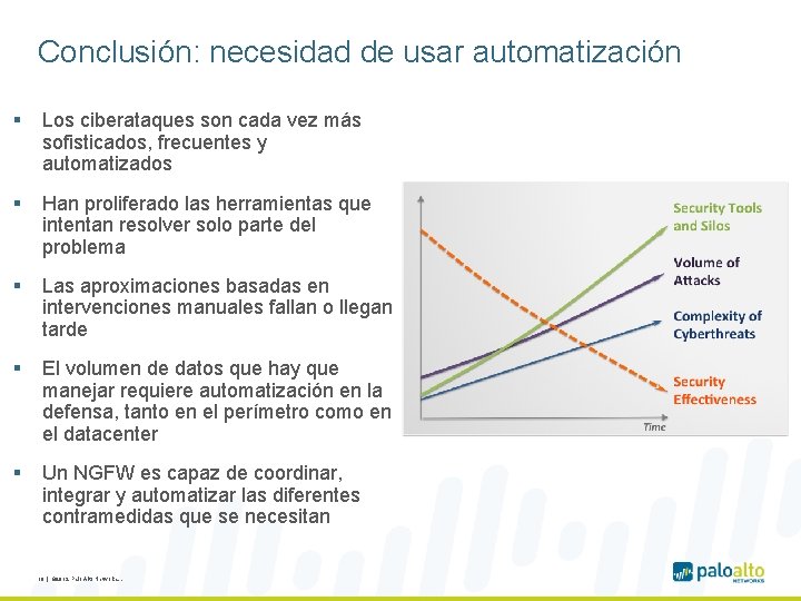 Conclusión: necesidad de usar automatización § Los ciberataques son cada vez más sofisticados, frecuentes