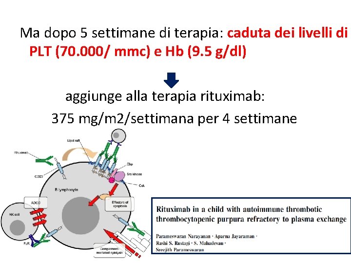 Ma dopo 5 settimane di terapia: caduta dei livelli di PLT (70. 000/ mmc)