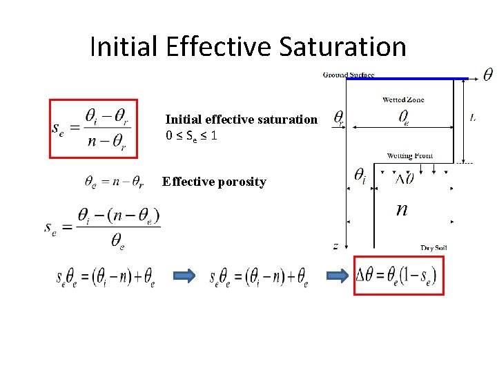 Initial Effective Saturation Initial effective saturation 0 ≤ Se ≤ 1 Effective porosity 