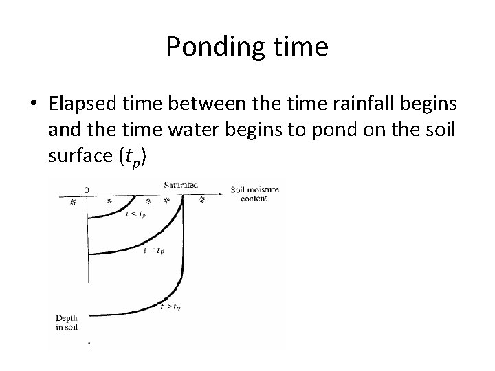 Ponding time • Elapsed time between the time rainfall begins and the time water