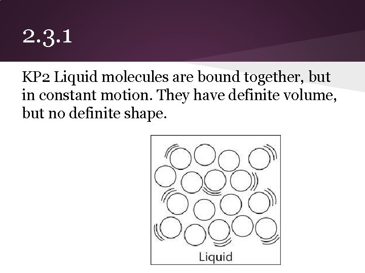2. 3. 1 KP 2 Liquid molecules are bound together, but in constant motion.