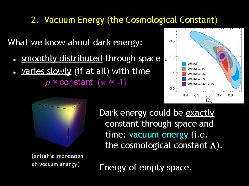 2. Vacuum Energy (the Cosmological Constant) What we know about dark energy: smoothly distributed