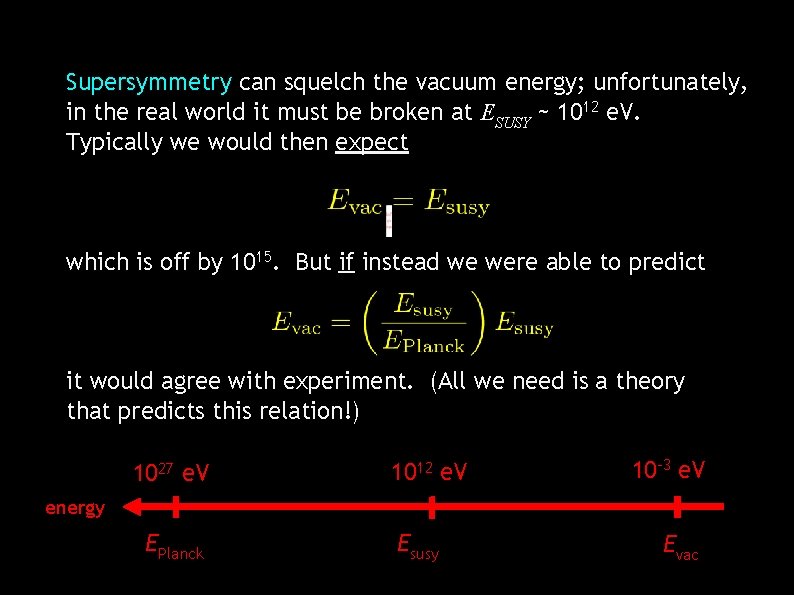 Supersymmetry can squelch the vacuum energy; unfortunately, in the real world it must be