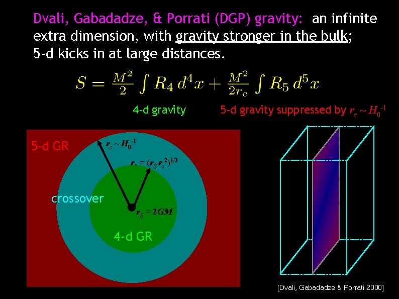 Dvali, Gabadadze, & Porrati (DGP) gravity: an infinite extra dimension, with gravity stronger in