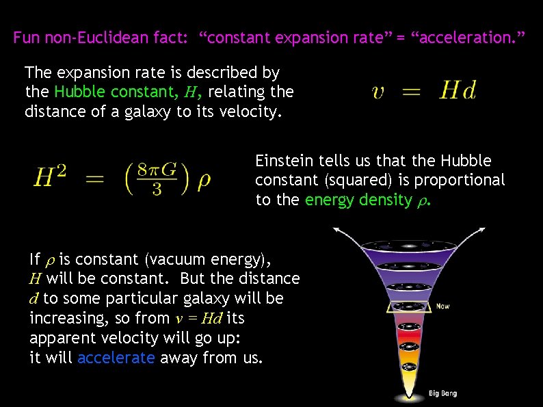 Fun non-Euclidean fact: “constant expansion rate” = “acceleration. ” The expansion rate is described