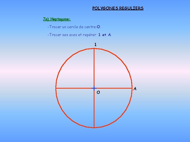 POLYGONES REGULIERS 7 a) Heptagone: -Tracer un cercle de centre O. -Tracer ses axes