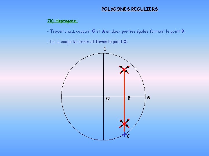 POLYGONES REGULIERS 7 b) Heptagone: - Tracer une coupant O et A en deux