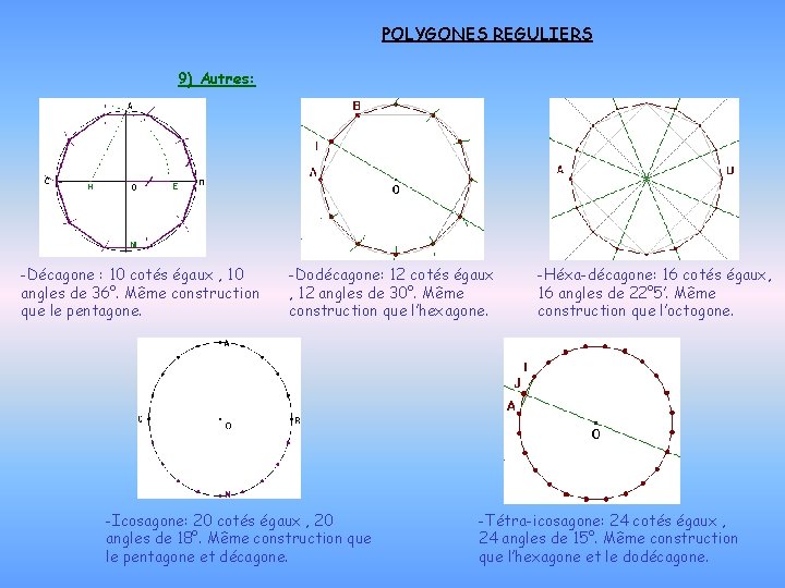 POLYGONES REGULIERS 9) Autres: -Décagone : 10 cotés égaux , 10 angles de 36°.