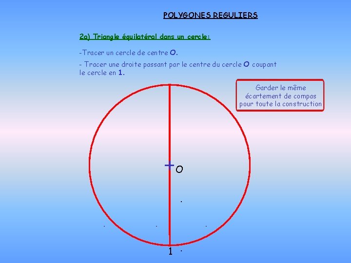 POLYGONES REGULIERS 2 a) Triangle équilatéral dans un cercle: -Tracer un cercle de centre