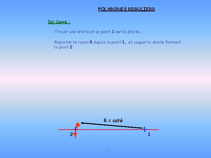 POLYGONES REGULIERS 3 a) Carré : -Tracer une droite et un point 1 sur