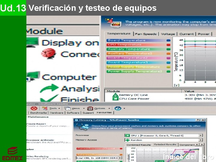 Ud. 13 Verificación y testeo de equipos Índice del libro 