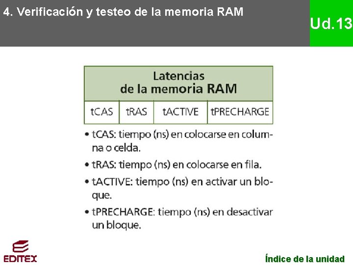 4. Verificación y testeo de la memoria RAM Ud. 13 Índice de la unidad