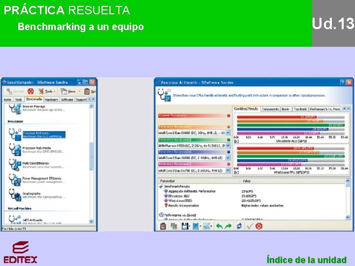 PRÁCTICA RESUELTA Benchmarking a un equipo Ud. 13 Índice de la unidad 