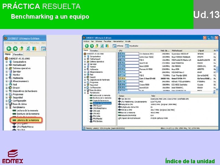 PRÁCTICA RESUELTA Benchmarking a un equipo Ud. 13 Índice de la unidad 