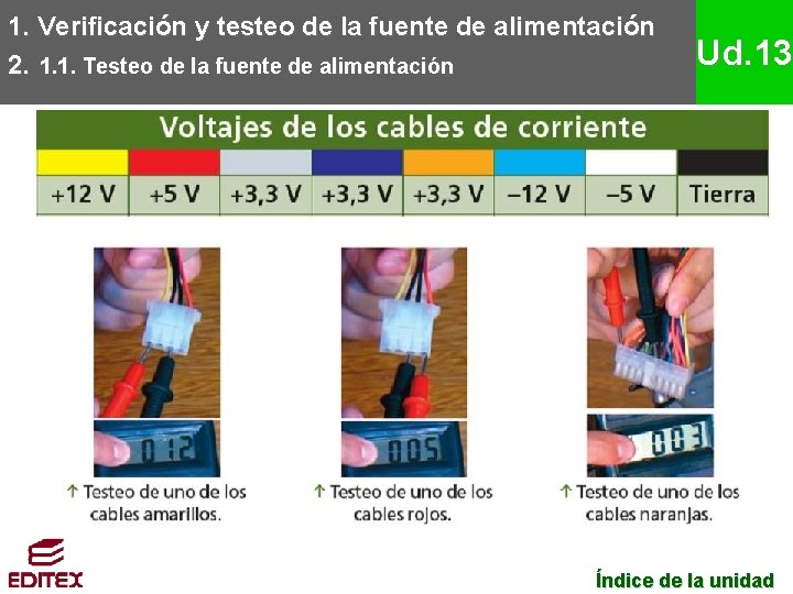 1. Verificación y testeo de la fuente de alimentación 2. 1. 1. Testeo de