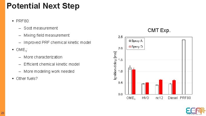 Potential Next Step § PRF 80: – Soot measurement CMT Exp. – Mixing field