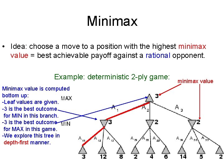 Minimax • Idea: choose a move to a position with the highest minimax value