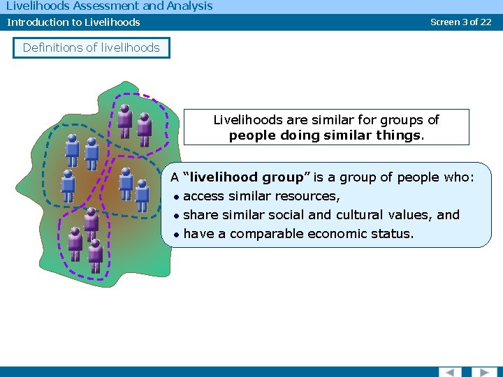 Livelihoods Assessment and Analysis Introduction to Livelihoods Screen 3 of 22 Definitions of livelihoods