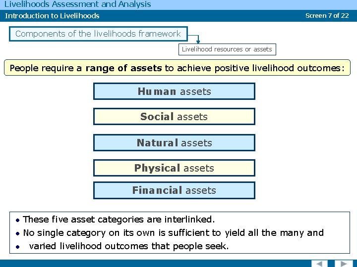 Livelihoods Assessment and Analysis Introduction to Livelihoods Screen 7 of 22 Components of the