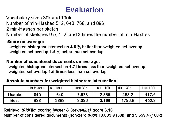 Evaluation Vocabulary sizes 30 k and 100 k Number of min-Hashes 512, 640, 768,