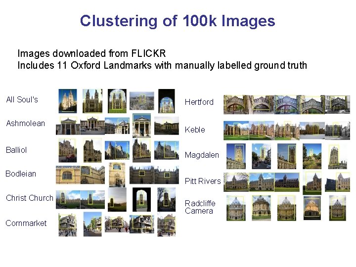 Clustering of 100 k Images downloaded from FLICKR Includes 11 Oxford Landmarks with manually