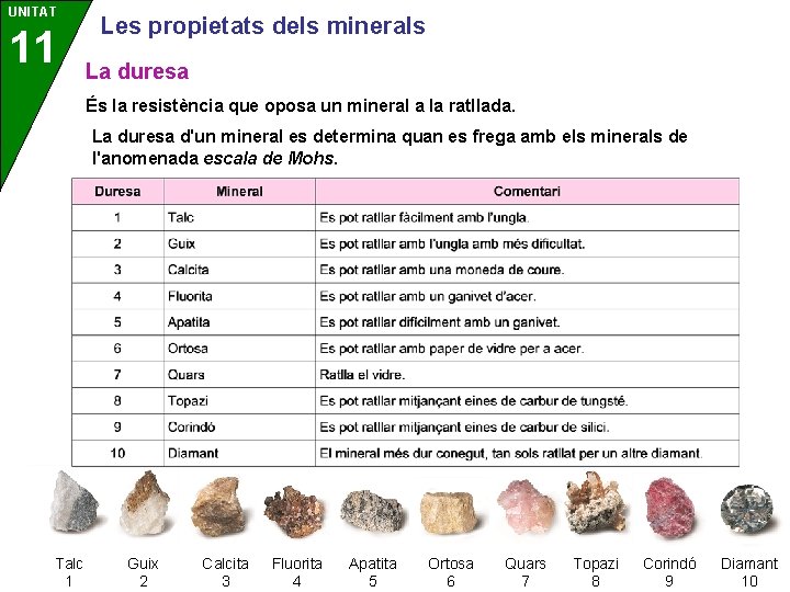 UNITAT 11 Les propietats dels minerals La duresa És la resistència que oposa un