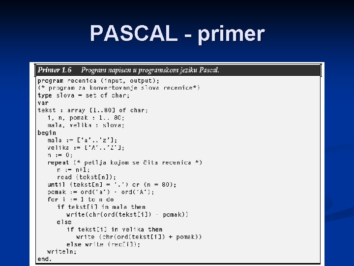 PASCAL - primer 