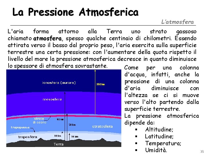 La Pressione Atmosferica L’atmosfera L'aria forma attorno alla Terra uno strato gassoso chiamato atmosfera,