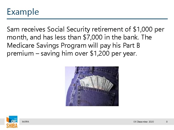 Example Sam receives Social Security retirement of $1, 000 per month, and has less