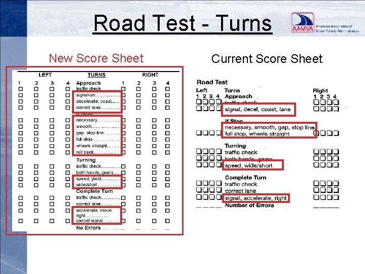 Road Test - Turns New Score Sheet Current Score Sheet 