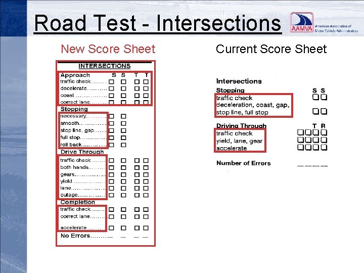 Road Test - Intersections New Score Sheet Current Score Sheet 